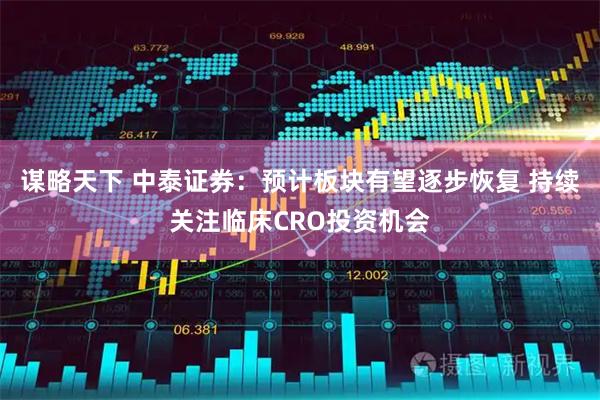谋略天下 中泰证券：预计板块有望逐步恢复 持续关注临床CRO投资机会