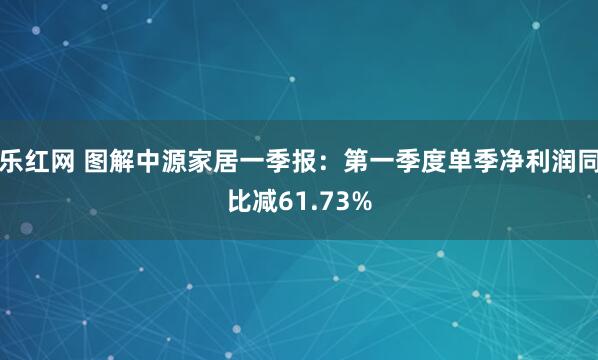 乐红网 图解中源家居一季报：第一季度单季净利润同比减61.73%